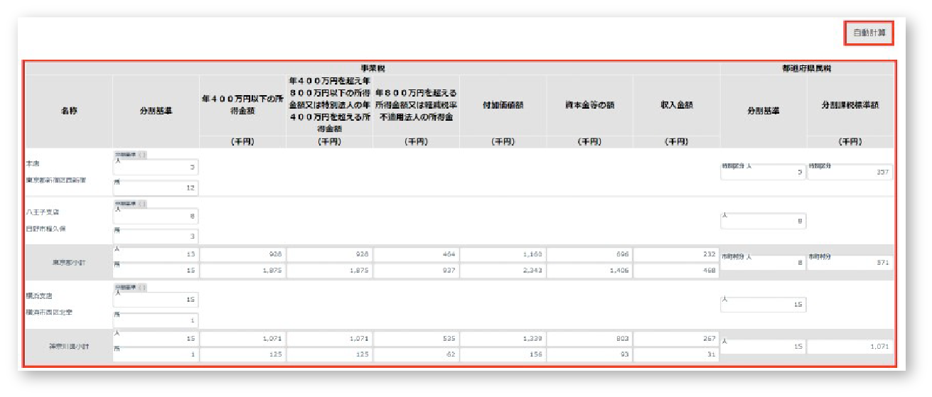 課税標準分割額の「自動計算」