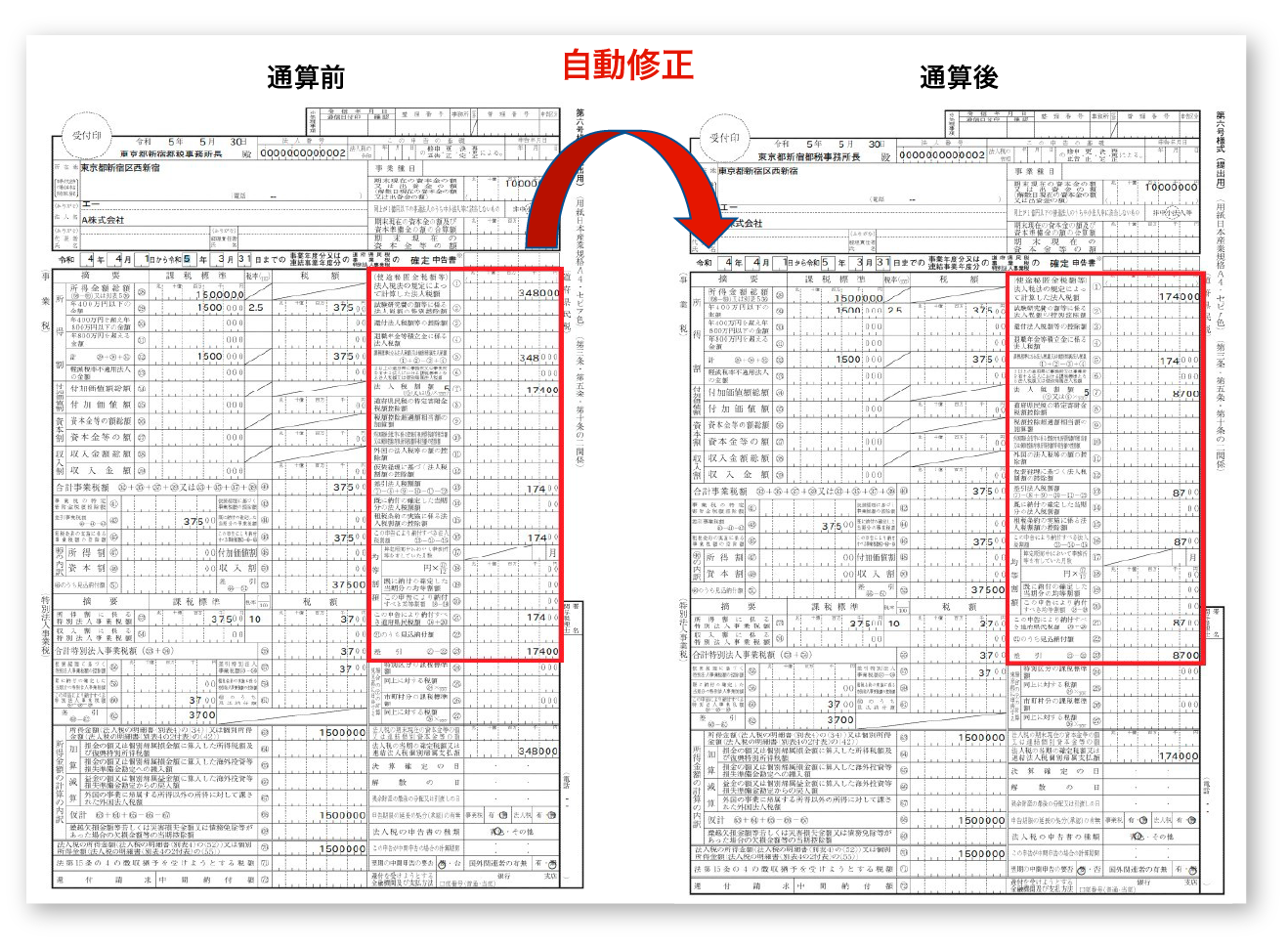 地方税側の修正