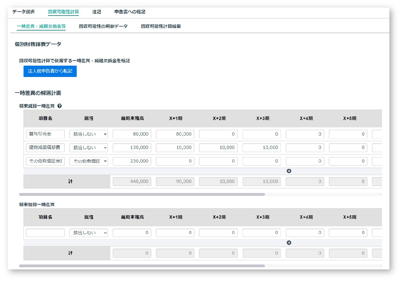 回収可能性計算